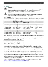 Preview for 15 page of Mastervolt 12/2000-100 User And Installation Manual