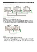 Preview for 47 page of Mastervolt 12/2000-100 User And Installation Manual