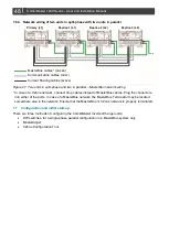 Preview for 48 page of Mastervolt 12/2000-100 User And Installation Manual