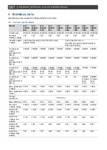 Preview for 56 page of Mastervolt 12/2000-100 User And Installation Manual