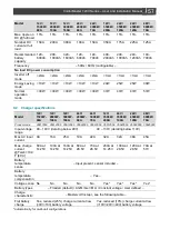 Preview for 57 page of Mastervolt 12/2000-100 User And Installation Manual