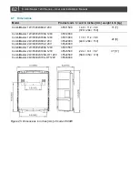 Preview for 62 page of Mastervolt 12/2000-100 User And Installation Manual