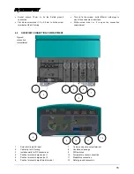 Preview for 15 page of Mastervolt 44310750 User Manual