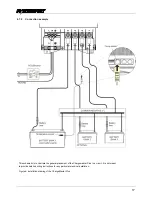 Preview for 17 page of Mastervolt 44310750 User Manual