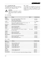 Preview for 22 page of Mastervolt 44310750 User Manual