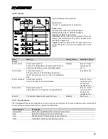 Preview for 25 page of Mastervolt 44310750 User Manual