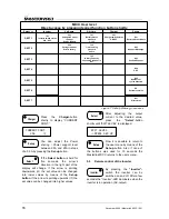 Preview for 16 page of Mastervolt 70403105 User Manual