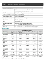 Preview for 26 page of Mastervolt 81205100 User And Installation Manual