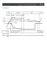 Preview for 27 page of Mastervolt 81205100 User And Installation Manual