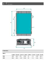 Предварительный просмотр 4 страницы Mastervolt AC Master 12/2500-230 User And Installation Manual