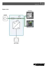 Предварительный просмотр 15 страницы Mastervolt AC Master 12/2500-230 User And Installation Manual