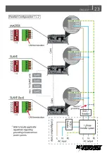 Предварительный просмотр 23 страницы Mastervolt AC Master 12/2500-230 User And Installation Manual