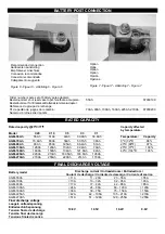 Preview for 9 page of Mastervolt AGM 130Ah User Manual