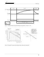 Предварительный просмотр 32 страницы Mastervolt Chargemaster 12/100-3 User Manual