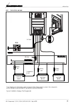 Предварительный просмотр 13 страницы Mastervolt CHARGEMASTER 12/35-3 User Manual