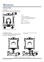 Preview for 3 page of Mastervolt Digital AC 1x6A User Manual