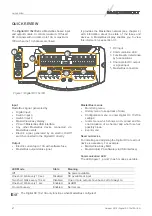 Preview for 2 page of Mastervolt Digital DC 10x10A User Manual