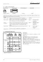 Preview for 14 page of Mastervolt Digital DC 10x10A User Manual