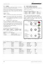 Preview for 18 page of Mastervolt Digital DC 10x10A User Manual