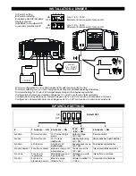 Preview for 17 page of Mastervolt MAGIC 12-24-10 User Manual