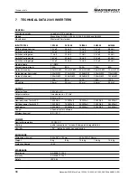 Предварительный просмотр 16 страницы Mastervolt Mass SINE 12/1000 User Manual