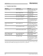 Предварительный просмотр 8 страницы Mastervolt MASS SINE 12/500 User Manual