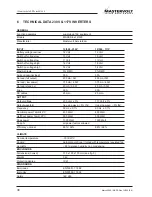 Предварительный просмотр 10 страницы Mastervolt MASS SINE 12/500 User Manual