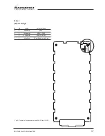 Предварительный просмотр 17 страницы Mastervolt MASS SINE 12/500 User Manual