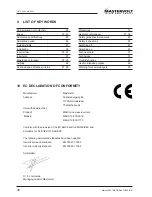 Предварительный просмотр 18 страницы Mastervolt MASS SINE 12/500 User Manual