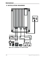 Предварительный просмотр 20 страницы Mastervolt Mass Sine 24/4000 User And Installation Manual