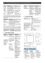 Предварительный просмотр 4 страницы Mastervolt MasterBus PowerCombi Interface User And Installation Manual