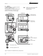 Preview for 10 page of Mastervolt MasterView Easy MkII User Manual