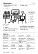 Preview for 7 page of Mastervolt Solar ChargeMaster SCM-N 20 User Manual