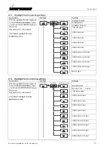 Preview for 11 page of Mastervolt Solar ChargeMaster SCM-N 20 User Manual