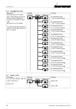 Preview for 12 page of Mastervolt Solar ChargeMaster SCM-N 20 User Manual