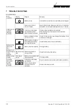 Preview for 14 page of Mastervolt Solar ChargeMaster SCM-N 20 User Manual