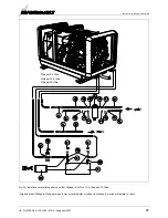 Preview for 27 page of Mastervolt WHISPER 12.5 ULTRA Installation Manual