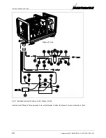 Preview for 28 page of Mastervolt WHISPER 12.5 ULTRA Installation Manual