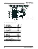 Предварительный просмотр 30 страницы Mastervolt WHISPER 16 ULTRA User Manual