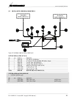 Предварительный просмотр 19 страницы Mastervolt whisper 3.5m Installation Manual