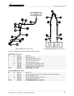 Предварительный просмотр 21 страницы Mastervolt whisper 3.5m Installation Manual