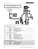 Предварительный просмотр 22 страницы Mastervolt whisper 3.5m Installation Manual