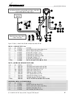 Preview for 21 page of Mastervolt WHISPER 30 ULTRA Installation Manual