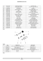 Preview for 36 page of Masterweld 200AC/DC Instruction Manual