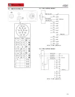 Preview for 27 page of Masterweld 321 HDP Instruction Manual