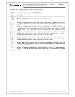 Preview for 8 page of Masterweld MW 1900 Instruction Manual For Use And Maintenance