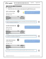 Preview for 22 page of Masterweld MW 1900 Instruction Manual For Use And Maintenance