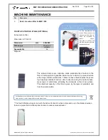 Preview for 23 page of Masterweld MW 1900 Instruction Manual For Use And Maintenance