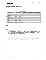 Preview for 25 page of Masterweld MW 1900 Instruction Manual For Use And Maintenance