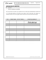 Preview for 27 page of Masterweld MW 1900 Instruction Manual For Use And Maintenance